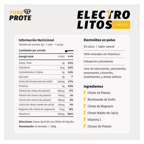 Electrolito Limpio (200 g)